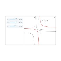 Graph drawing is possible using the MATHCORE API algebra tools.