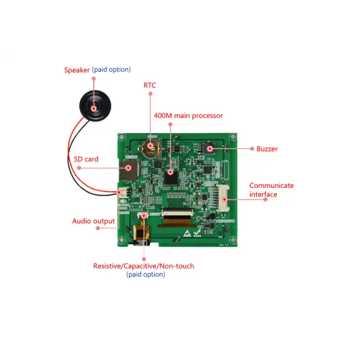 4.0 INCH CD040M48480I-01 (300cd) 480x480 UART LCD MODULE
