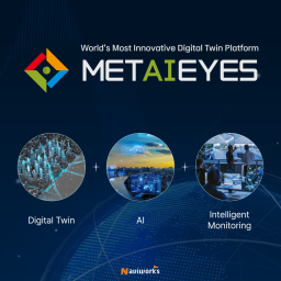 METAIEYES: The world’s most innovative platform combining Digital Twin, AI, and Intelligent Monitoring