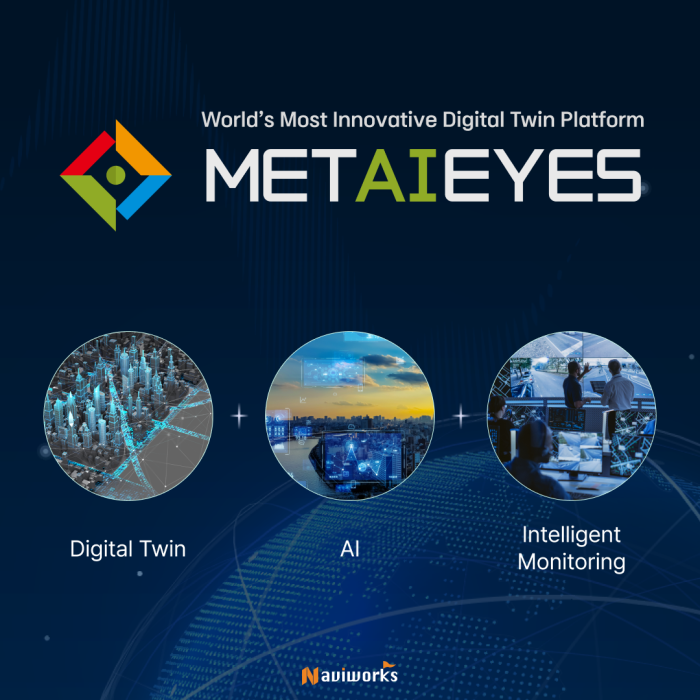 METAIEYES: The world’s most innovative platform combining Digital Twin, AI, and Intelligent Monitoring