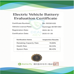 electric vehicle battery evaluation certificate
