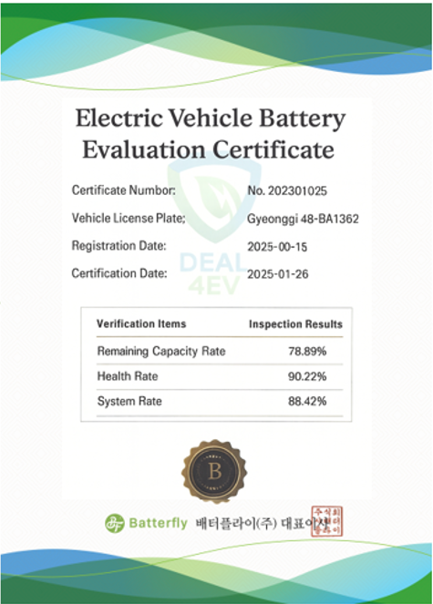 electric vehicle battery evaluation certificate