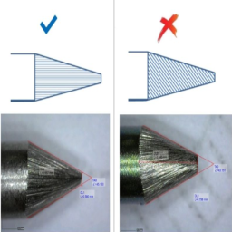 good/no good