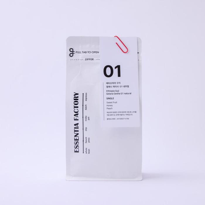 the product