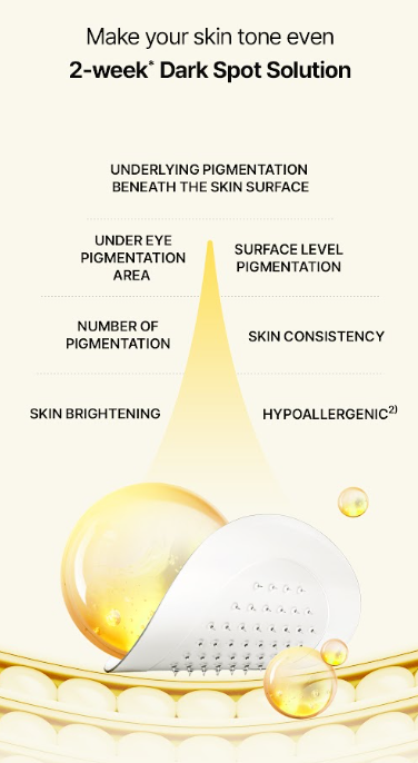 dark spot care solution