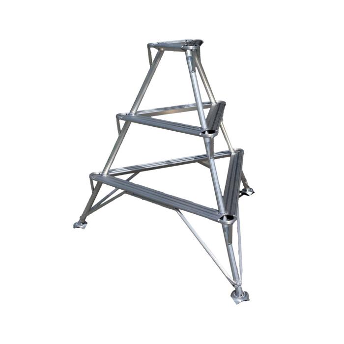 Triangular Ladder