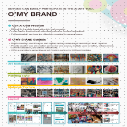 Omy brand in the giant toolkit