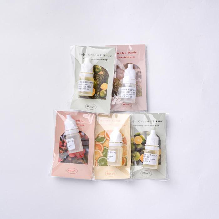 the product
