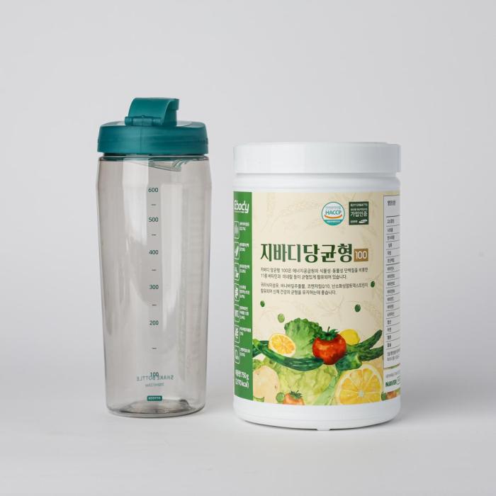 the product