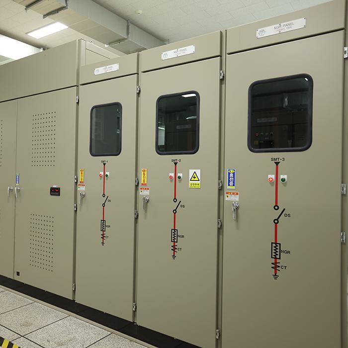 LV Switchgear - 50V~1000V