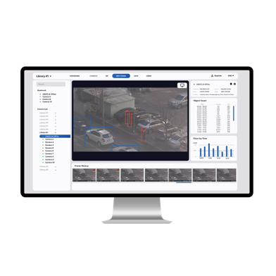 AI VCA(Video Contents Analytics)