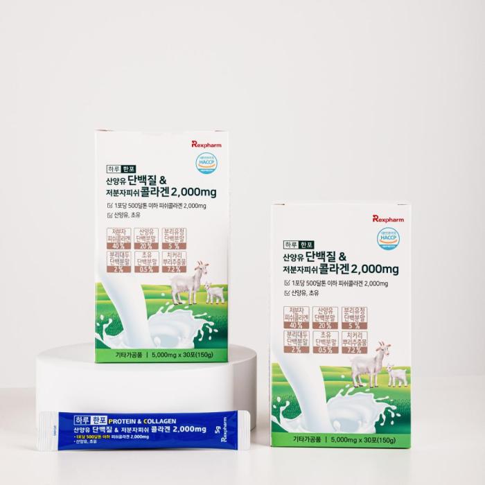 the product