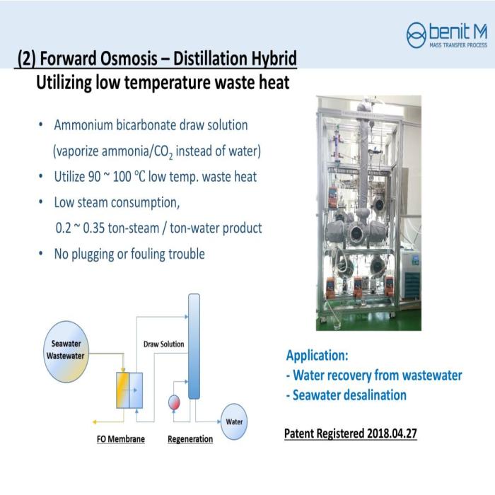 Forward Osmosis – Distillation Hybrid Utilizing low temperature waste heat