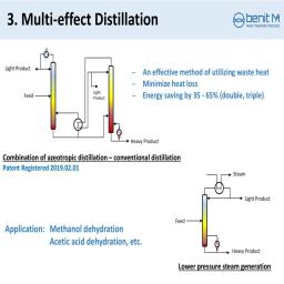 multi-effect distillation
