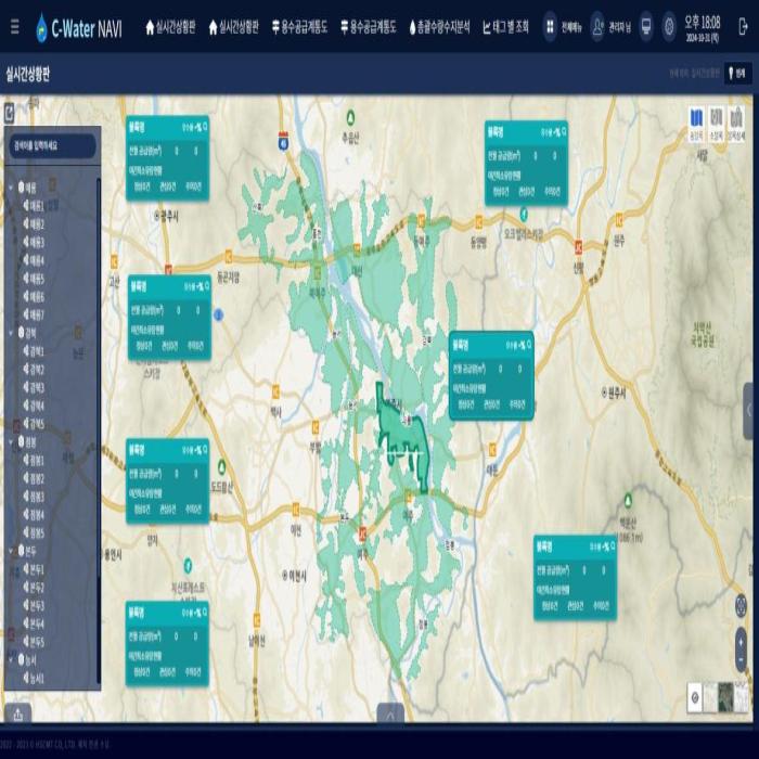 Water Supply Pipe Network Solution