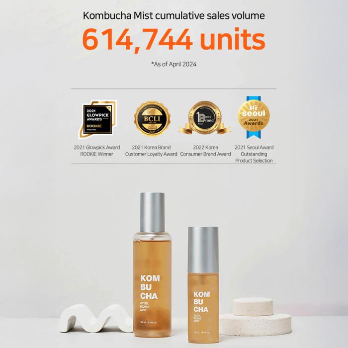 Accumulated sales exceeding 600,000 units with multiple beauty awards, proving strong market competitiveness and consumer trust.