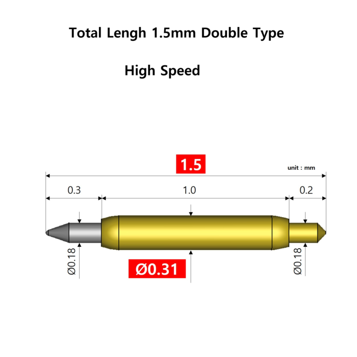 1.5mm Total Lengh Probe
