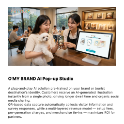 OMY AI Pop-up Studio. A plug-and-play AI solution based on your brand or tourist information instantly from a single photo, driving dwell time and customer engagement.