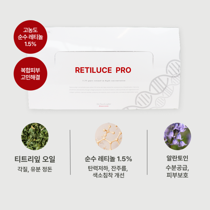 Retiluce Pro
