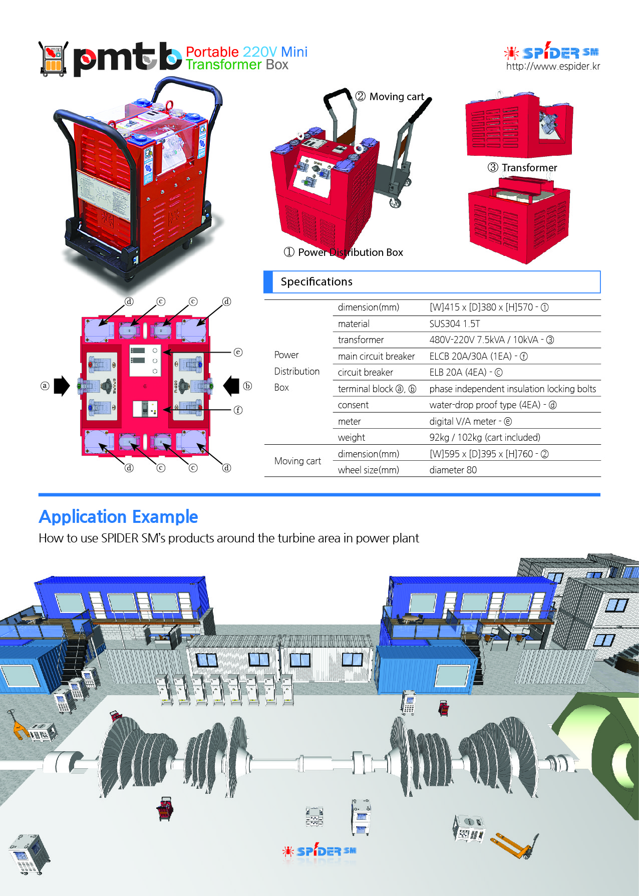 Portable Mini Transformer Box cart