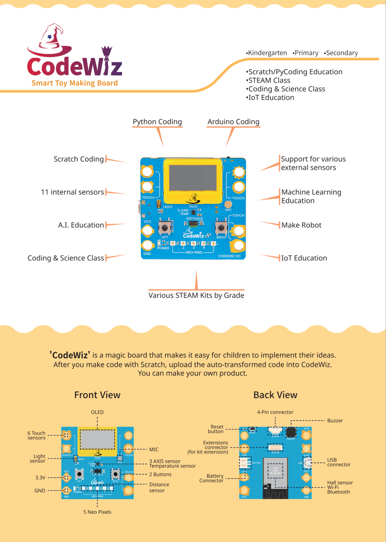 CodeWiz Arduino Type Coding Educational Device - wholesale | Find ...