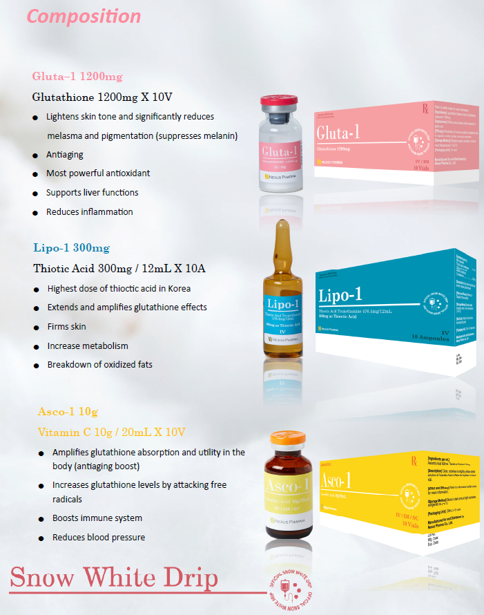 snow white glutathione drip Snow White Drip Set - wholesale