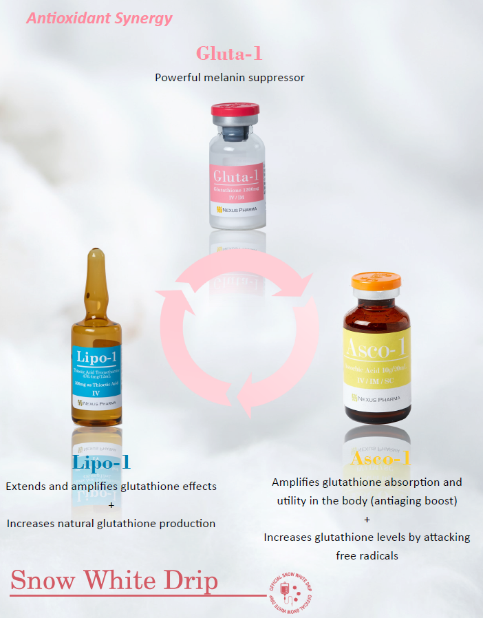 snow white glutathione injection Snow White Drip Set - wholesale