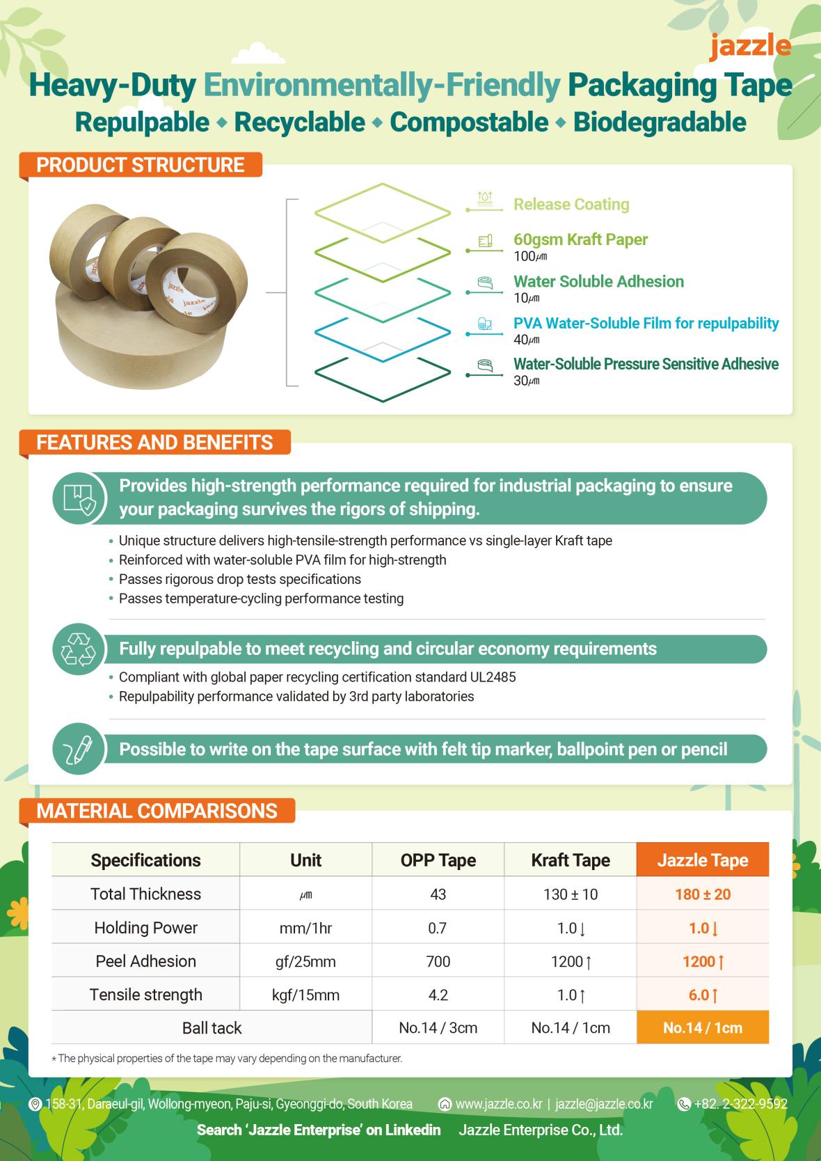 Repulpable Packaging Tape Water Soluble Kraft Tape (Repulpable PVOH Tape) - wholesale | Find ...