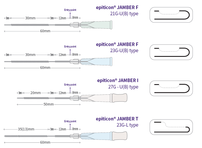epiticon JAMBER - wholesale | Find Korean Lifting & Thread Suppliers on ...