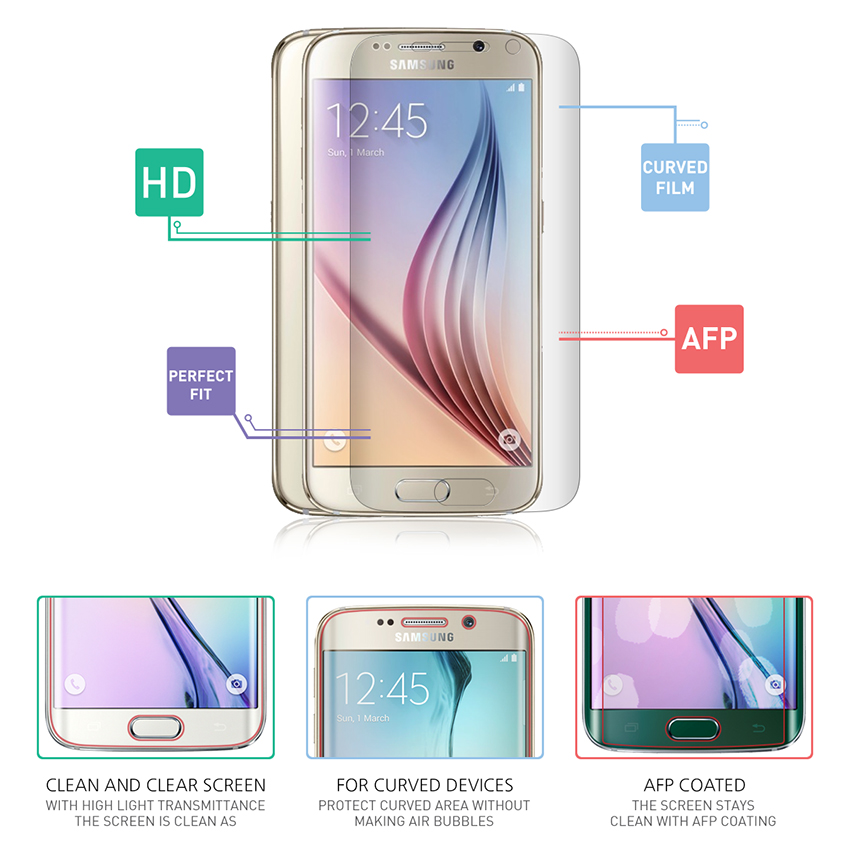 3D forming for Galaxy S6 edge features