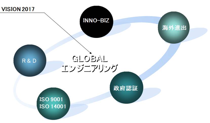 external_image external_image