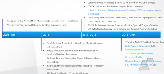 external_image external_image