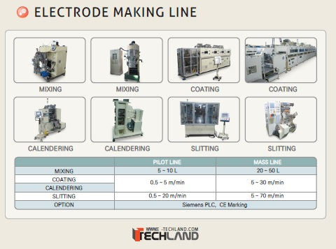 external_image external_image