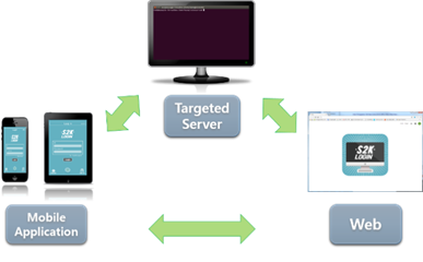 external_image external_image