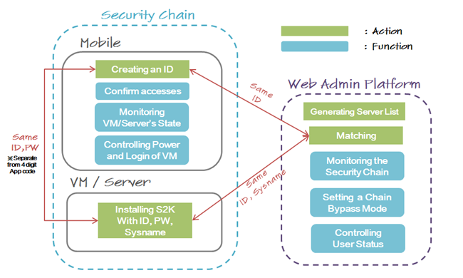 external_image external_image