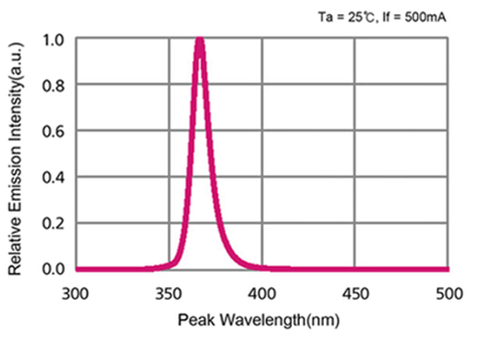 external_image external_image