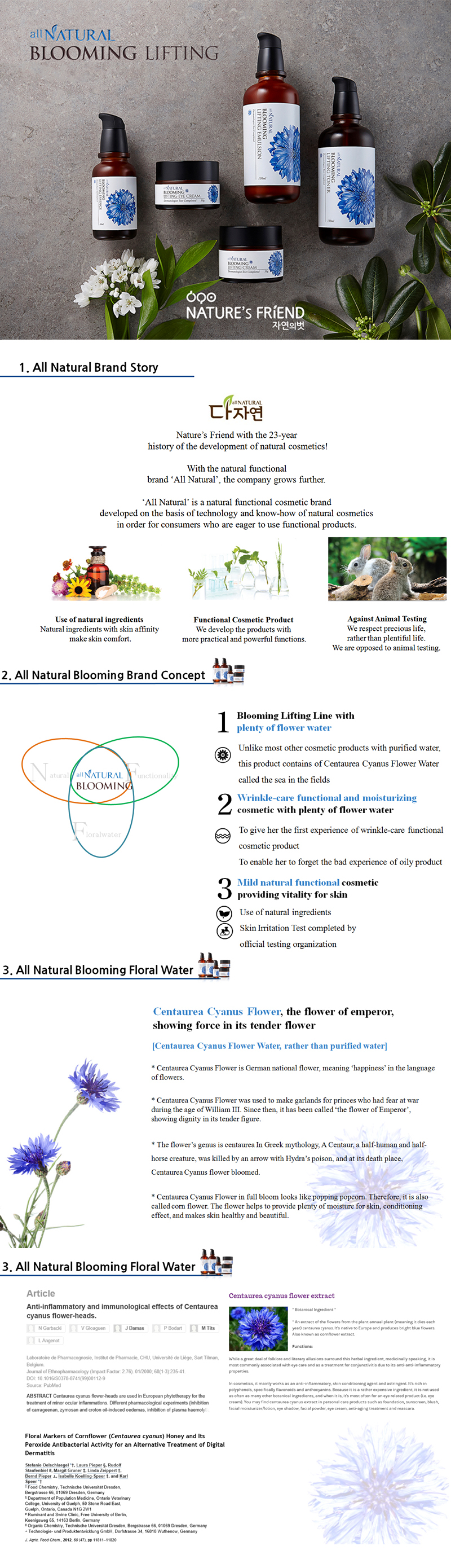 All Natural Blooming Lifting cometics All Natural Blooming Lifting cometics