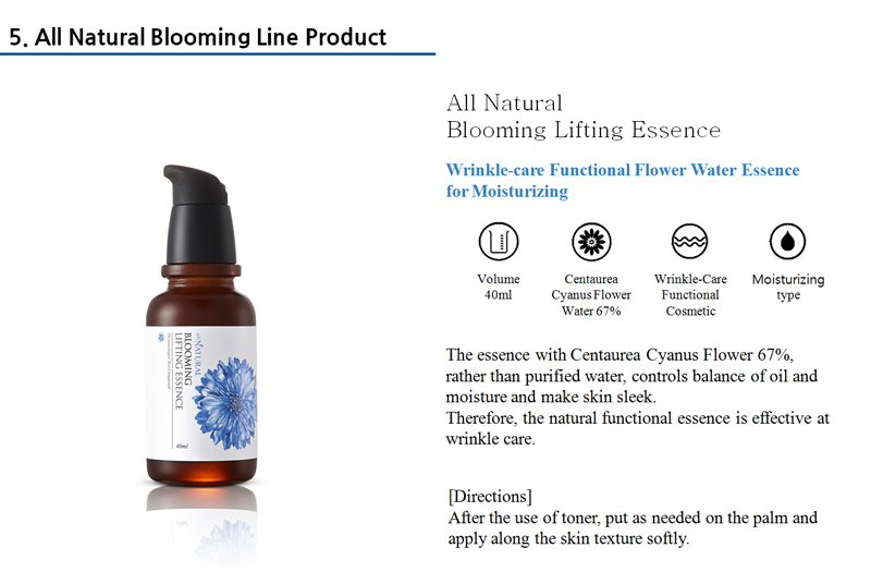 All Natural Blooming Lifting cometics 