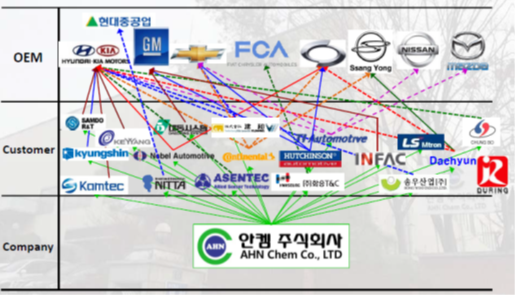 external_image external_image