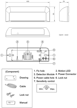 external_image external_image