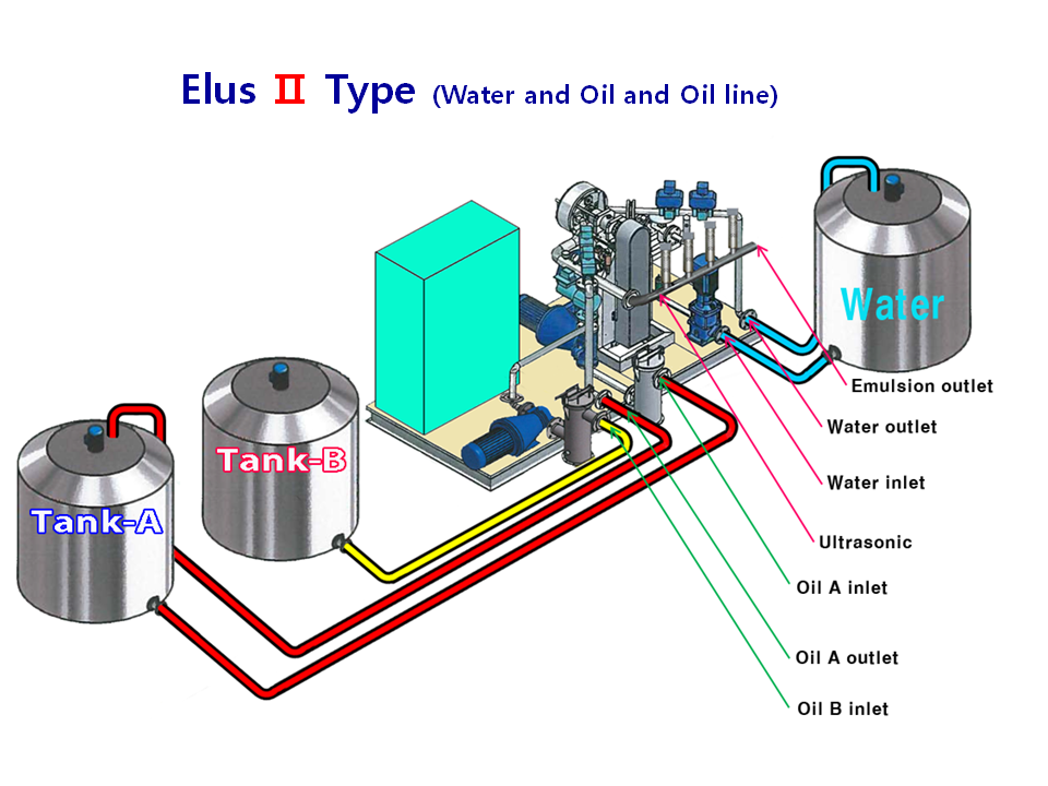 external_image external_image