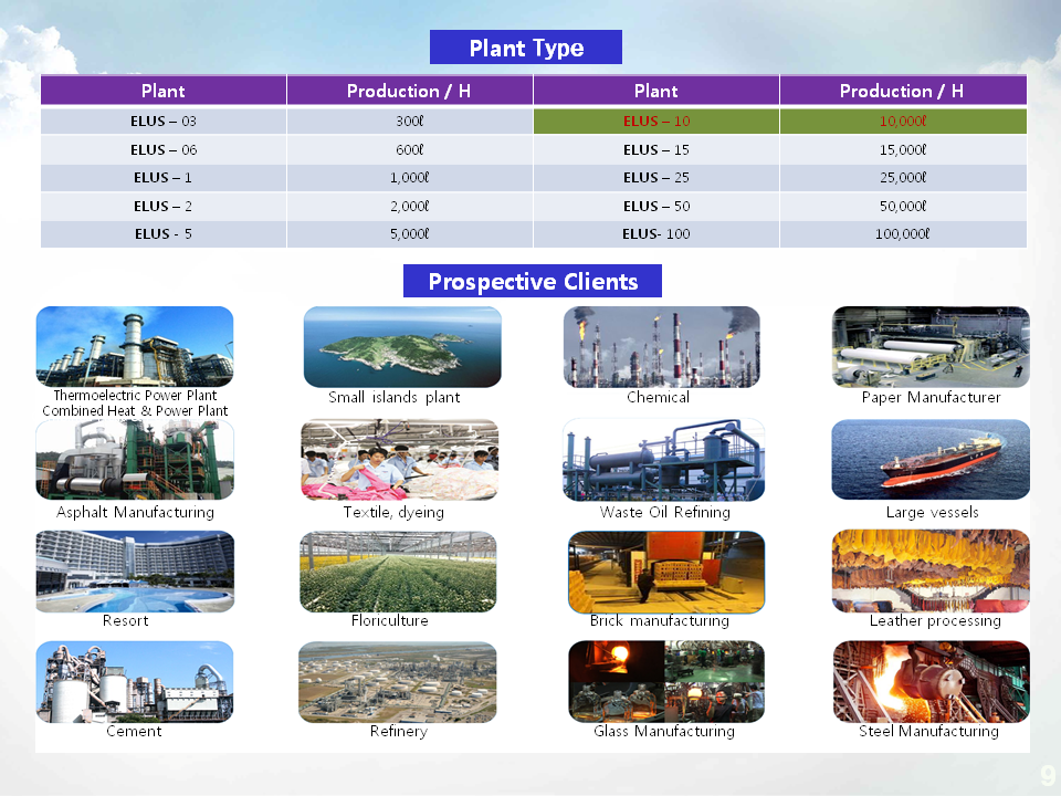 external_image external_image